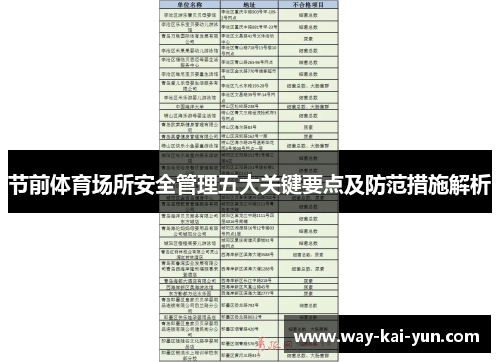 节前体育场所安全管理五大关键要点及防范措施解析