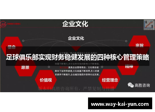 足球俱乐部实现财务稳健发展的四种核心管理策略