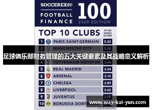 足球俱乐部财务管理的五大关键要素及其战略意义解析