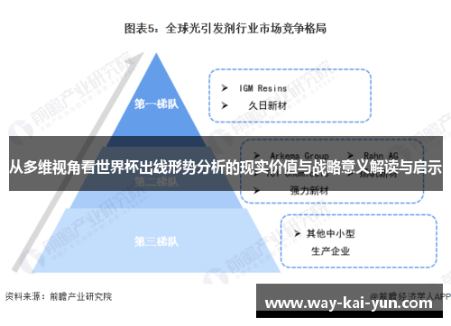 从多维视角看世界杯出线形势分析的现实价值与战略意义解读与启示