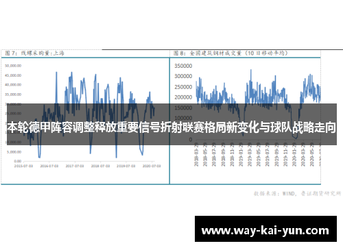 本轮德甲阵容调整释放重要信号折射联赛格局新变化与球队战略走向