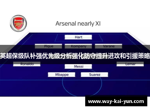 英超保级队补强优先级分析强化防守提升进攻和引援策略