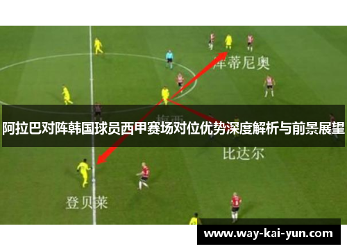 阿拉巴对阵韩国球员西甲赛场对位优势深度解析与前景展望