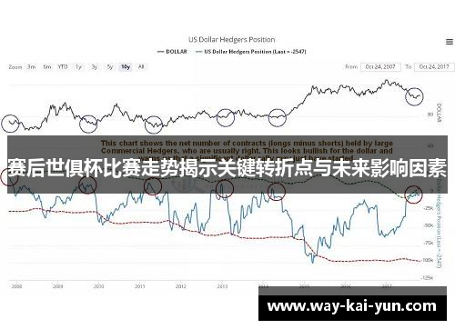 赛后世俱杯比赛走势揭示关键转折点与未来影响因素 赛后世俱杯比赛走势揭示关键转折点与未来影响因素