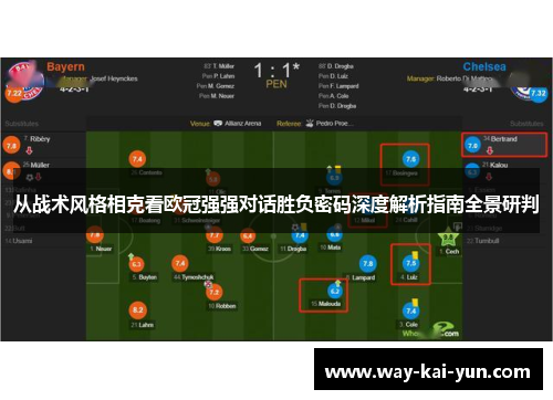 从战术风格相克看欧冠强强对话胜负密码深度解析指南全景研判 从战术风格相克看欧冠强强对话胜负密码深度解析指南全景研判