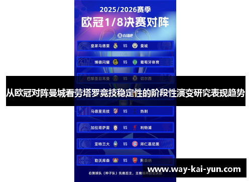 从欧冠对阵曼城看劳塔罗竞技稳定性的阶段性演变研究表现趋势 从欧冠对阵曼城看劳塔罗竞技稳定性的阶段性演变研究表现趋势