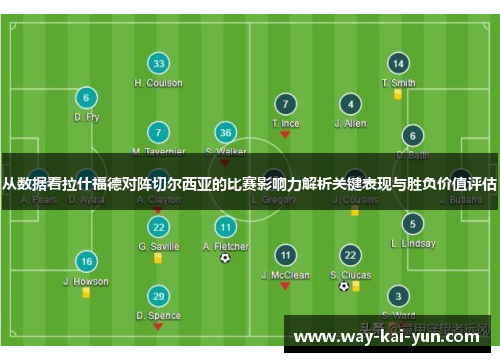 从数据看拉什福德对阵切尔西亚的比赛影响力解析关键表现与胜负价值评估 从数据看拉什福德对阵切尔西亚的比赛影响力解析关键表现与胜负价值评估