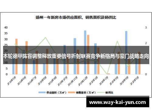 本轮德甲阵容调整释放重要信号折射联赛竞争新格局与豪门战略走向 本轮德甲阵容调整释放重要信号折射联赛竞争新格局与豪门战略走向