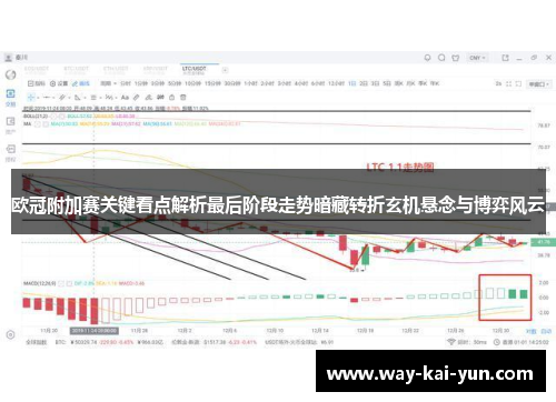 欧冠附加赛关键看点解析最后阶段走势暗藏转折玄机悬念与博弈风云 欧冠附加赛关键看点解析最后阶段走势暗藏转折玄机悬念与博弈风云