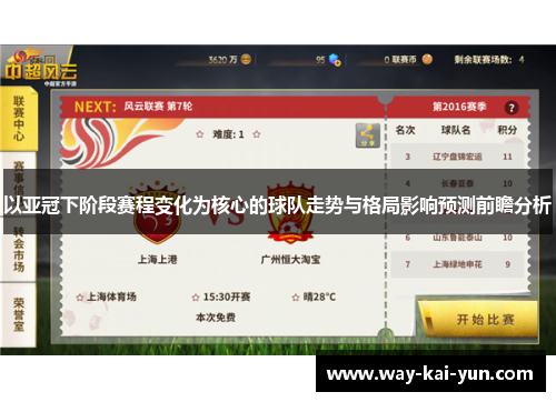 以亚冠下阶段赛程变化为核心的球队走势与格局影响预测前瞻分析 以亚冠下阶段赛程变化为核心的球队走势与格局影响预测前瞻分析